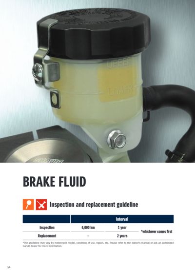 Brake_fluid